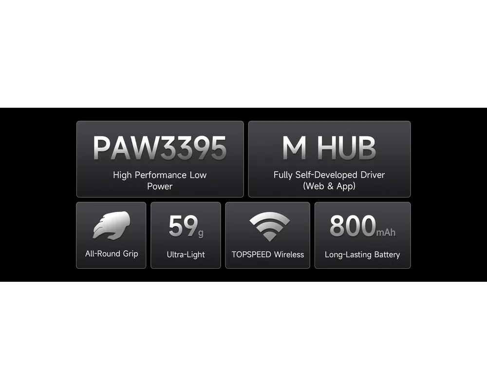 Мишка MCHOSE професионална G3 V2 White - Wireless Gaming Mouse - 1K 13