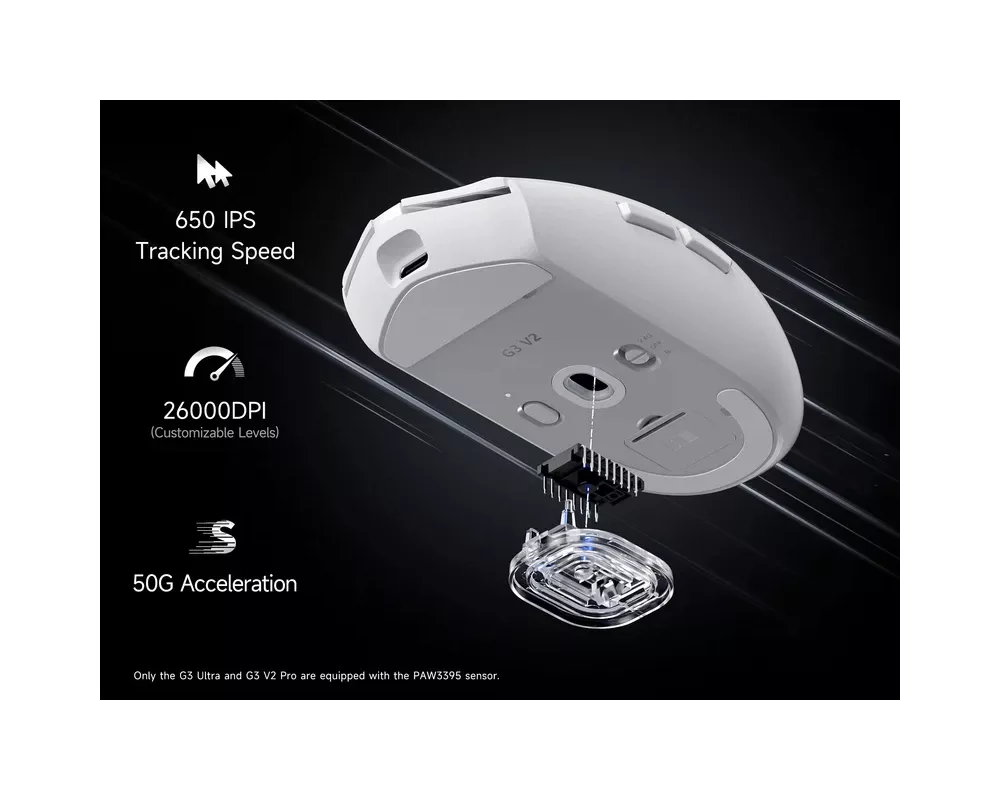 Мишка MCHOSE професионална G3 V2 White - Wireless Gaming Mouse - 1K 6