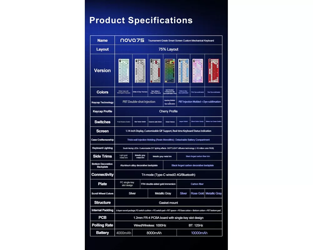 Клавиатура Aula геймърска механична клавиатура Wireless Gaming Mechanical Keyboard NOVA 75 - Star Vector Switch [Linear] 19