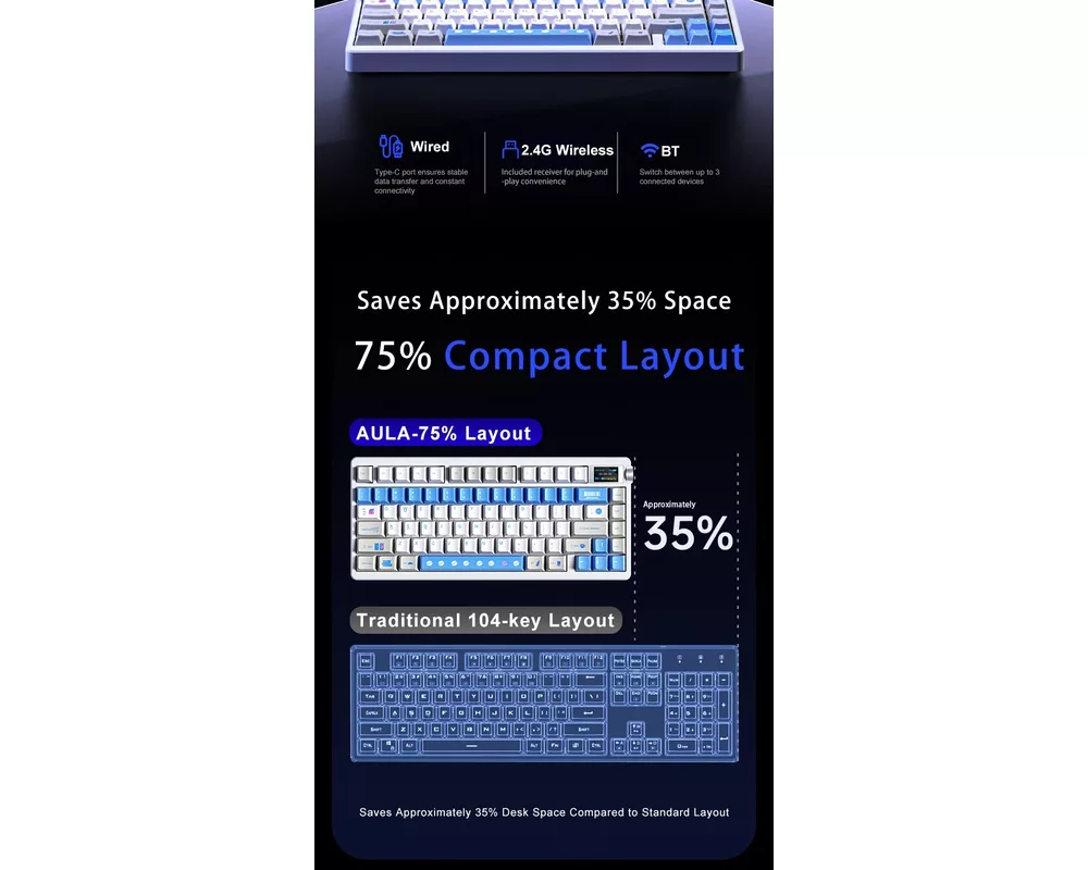 Клавиатура Aula геймърска механична клавиатура Wireless Gaming Mechanical Keyboard NOVA 75 - Star Vector Switch [Linear] 17