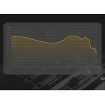 Слушалки KZ професионални Hi-Fi In-Ear-Monitors - ZSN PRO 2 Midnight Black 5
