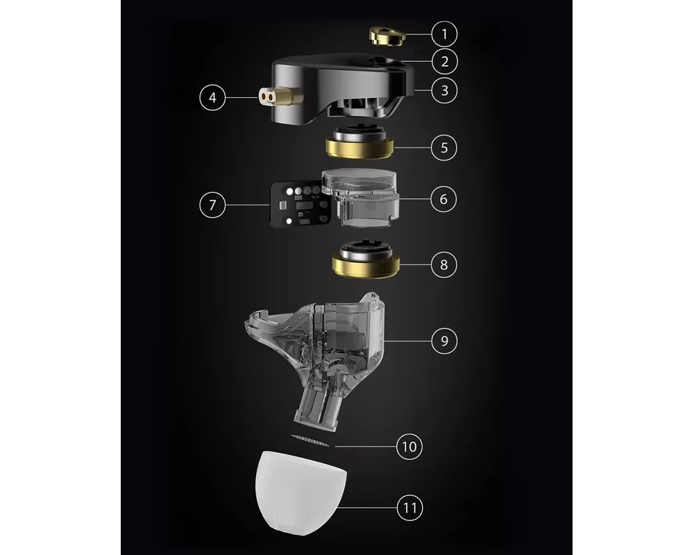 Слушалки KZ професионални Hi-Fi In-Ear-Monitors -... 4