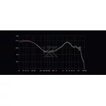 Слушалки KZ професионални Hi-Fi In-Ear-Monitors -... 8