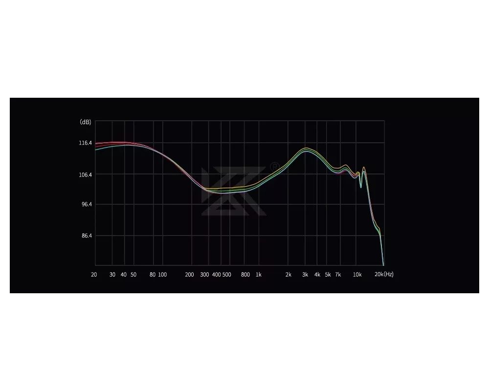 Слушалки KZ професионални Hi-Fi In-Ear-Monitors -... 8