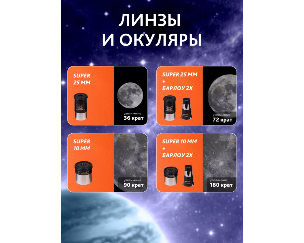 Телескоп Levenhuk Skyline PLUS 130S 17