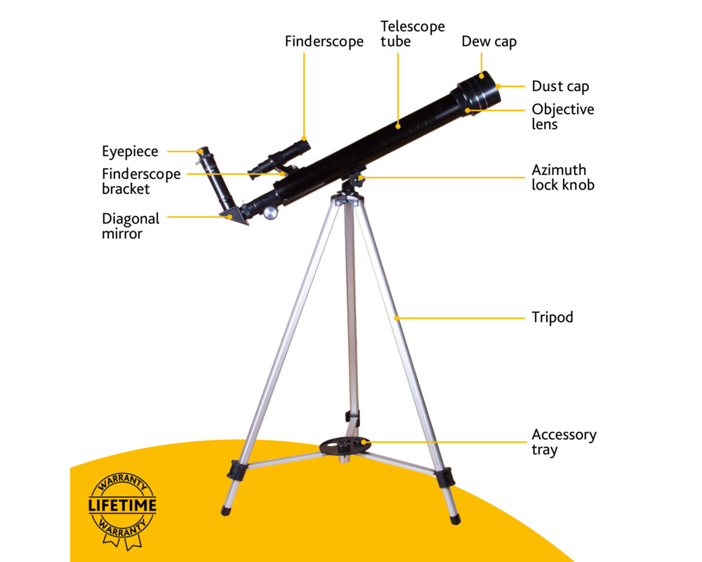 Телескоп Levenhuk Skyline BASE 50T 36