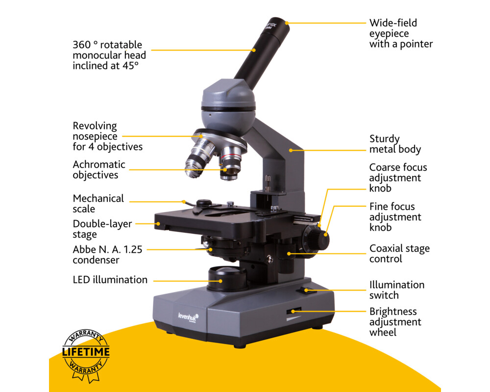 Микроскоп Биологичен монокулярен Levenhuk 320 PLUS 45