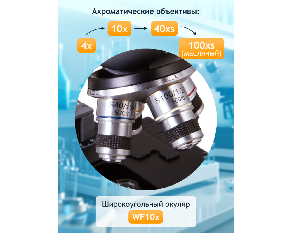 Микроскоп Биологичен монокулярен Levenhuk 320 BASE 117