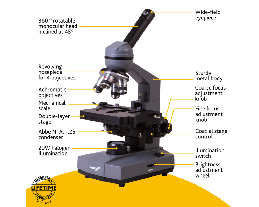 Микроскоп Биологичен монокулярен Levenhuk 320 BASE 114