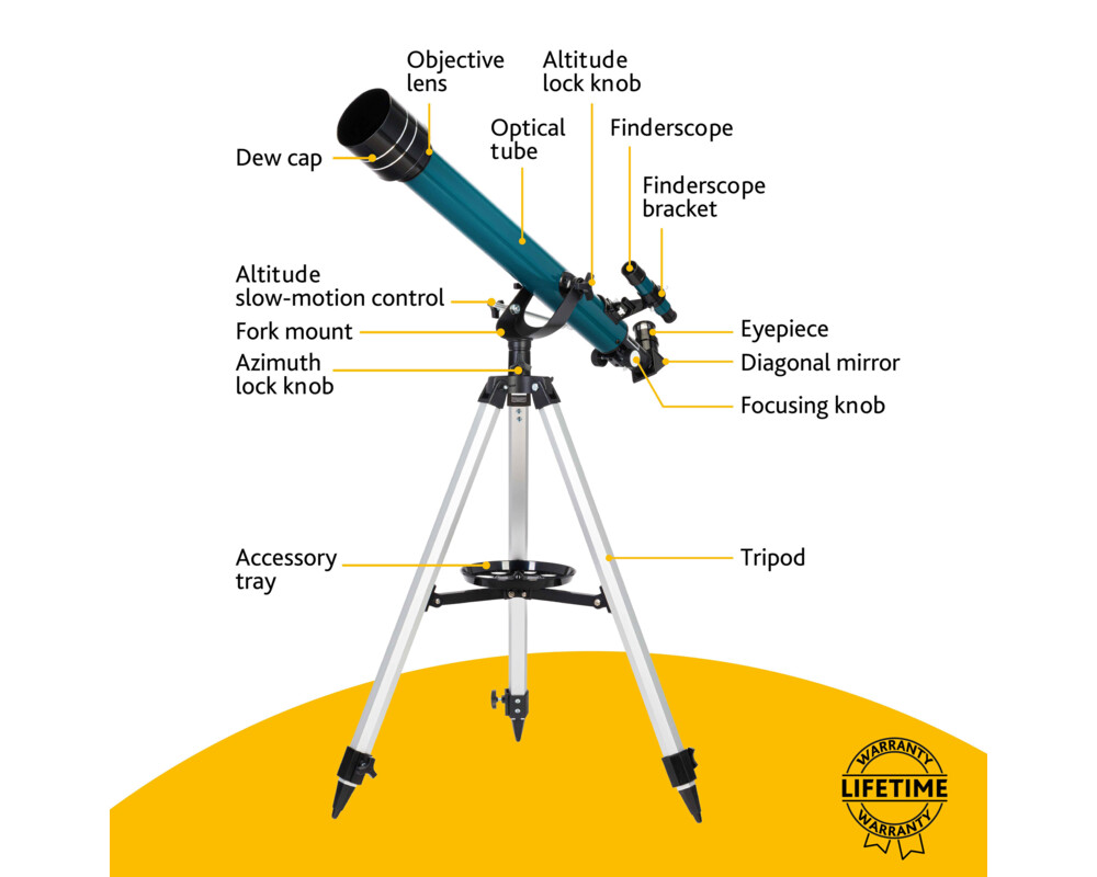Телескоп Levenhuk LabZZ TK60 с кутия 29
