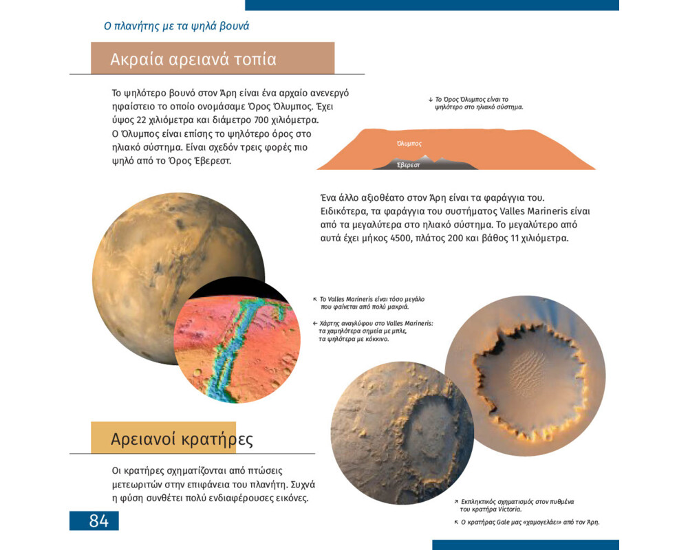 Телескоп Комплект Levenhuk Discovery Scope 2 с книга 38