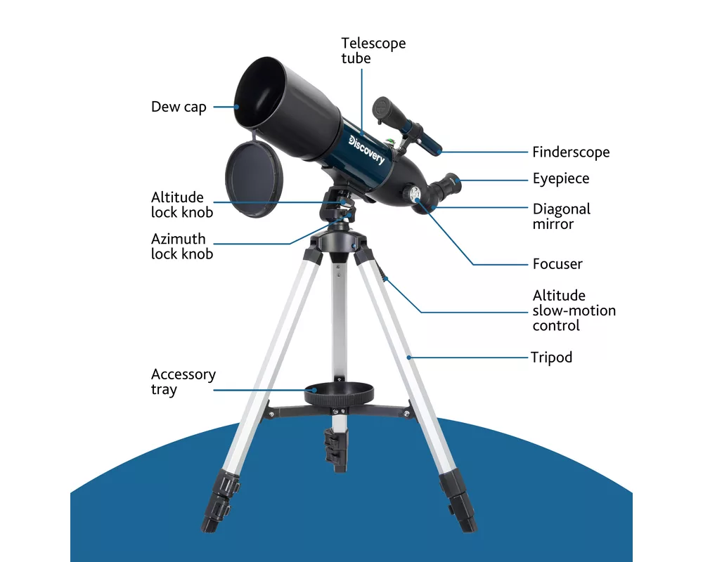 Телескоп Levenhuk Discovery Sky Trip ST80 с книга 19