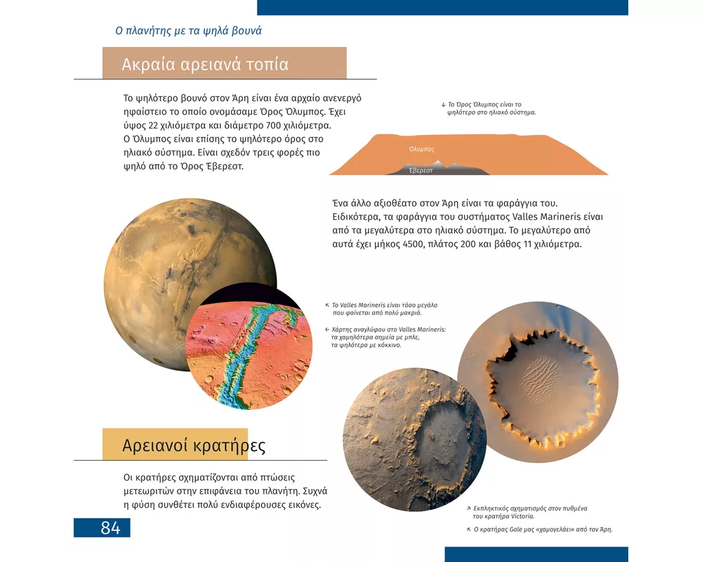 Телескоп Levenhuk Discovery Sky Trip ST80 с книга 25