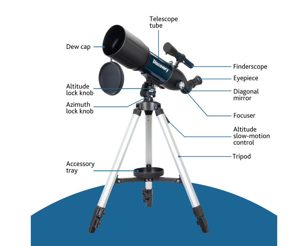 Телескоп Levenhuk Discovery Sky Trip ST80 с книга 19