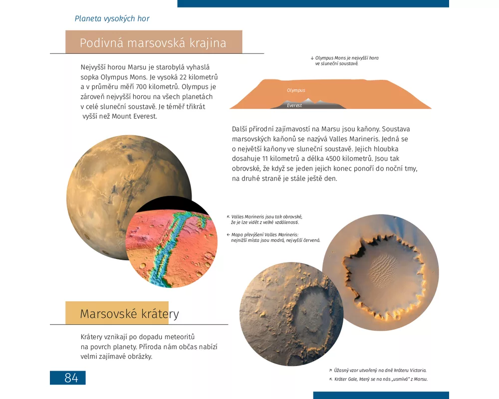 Телескоп Levenhuk Discovery Spark Travel 50 с книга 8