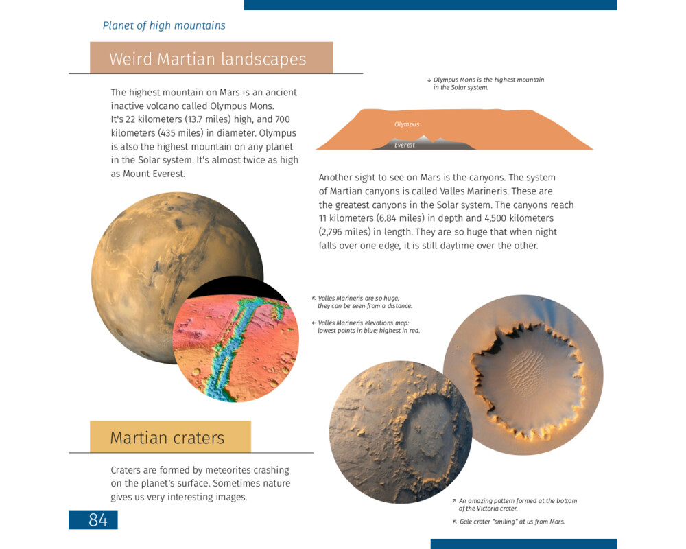 Телескоп Levenhuk Discovery Spark 114 AZ с книга 6