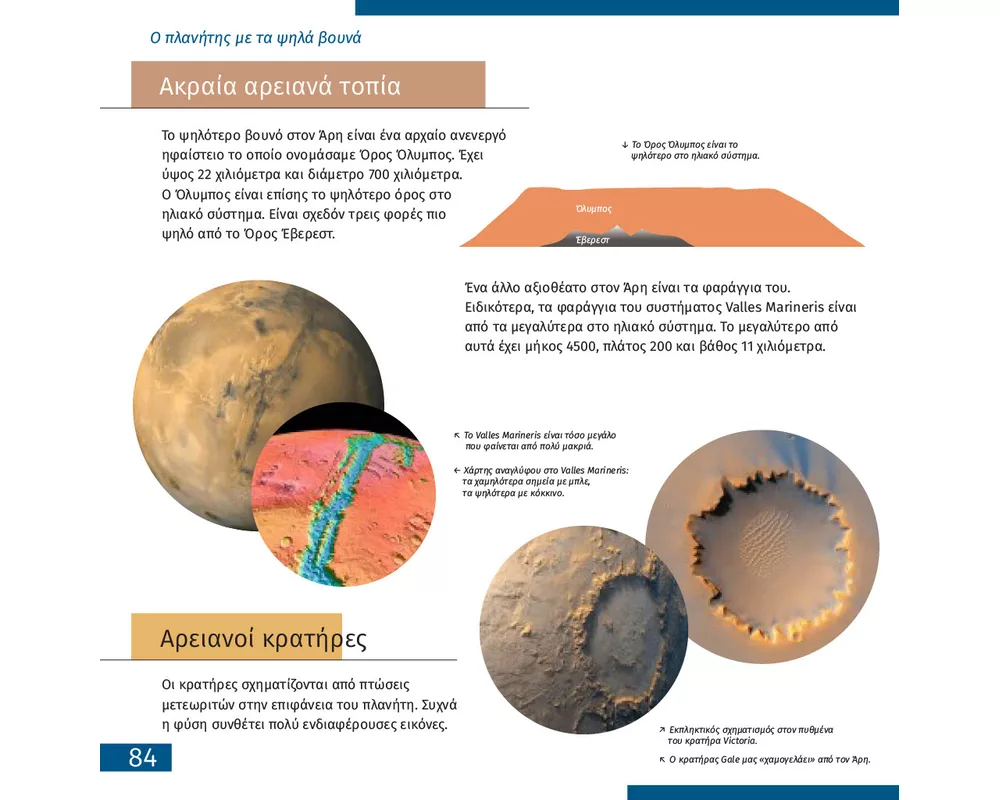 Телескоп Levenhuk Discovery Spark 607 AZ с книга 6