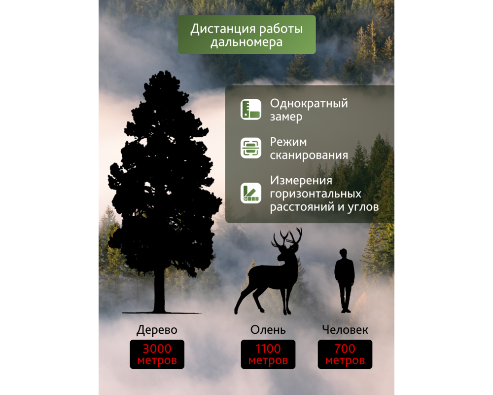 Бинокъл с далекомер Levenhuk Guard PRO 3000 16