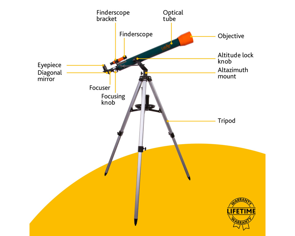Телескоп Levenhuk LabZZ T3 23