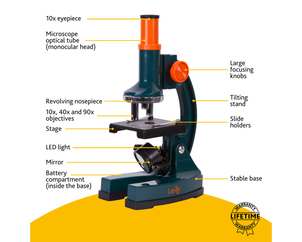 Микроскоп Levenhuk LabZZ M2 24
