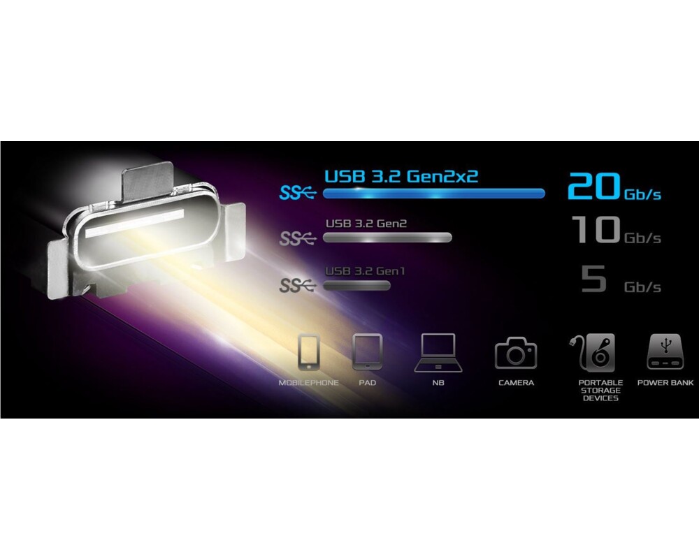 Дънна платка ASROCK MB Desktop B650 Steel Legend 11