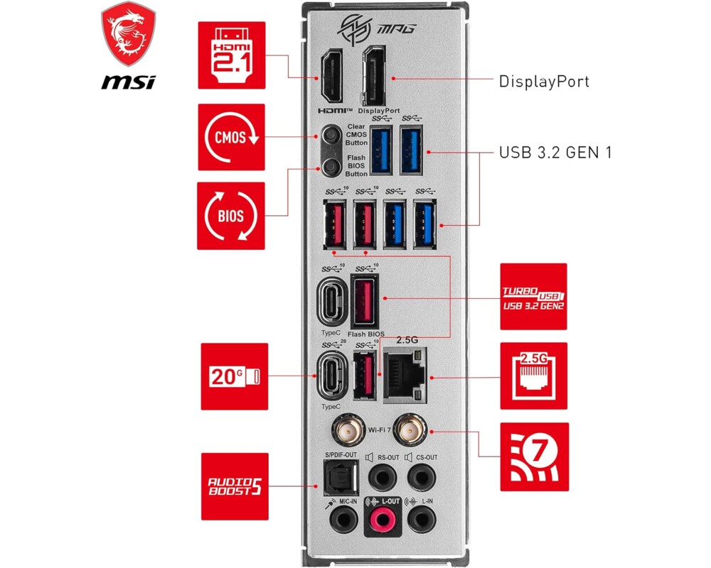 Дънна платка MSI MPG Z790 EDGE TI MAX WIFI 4