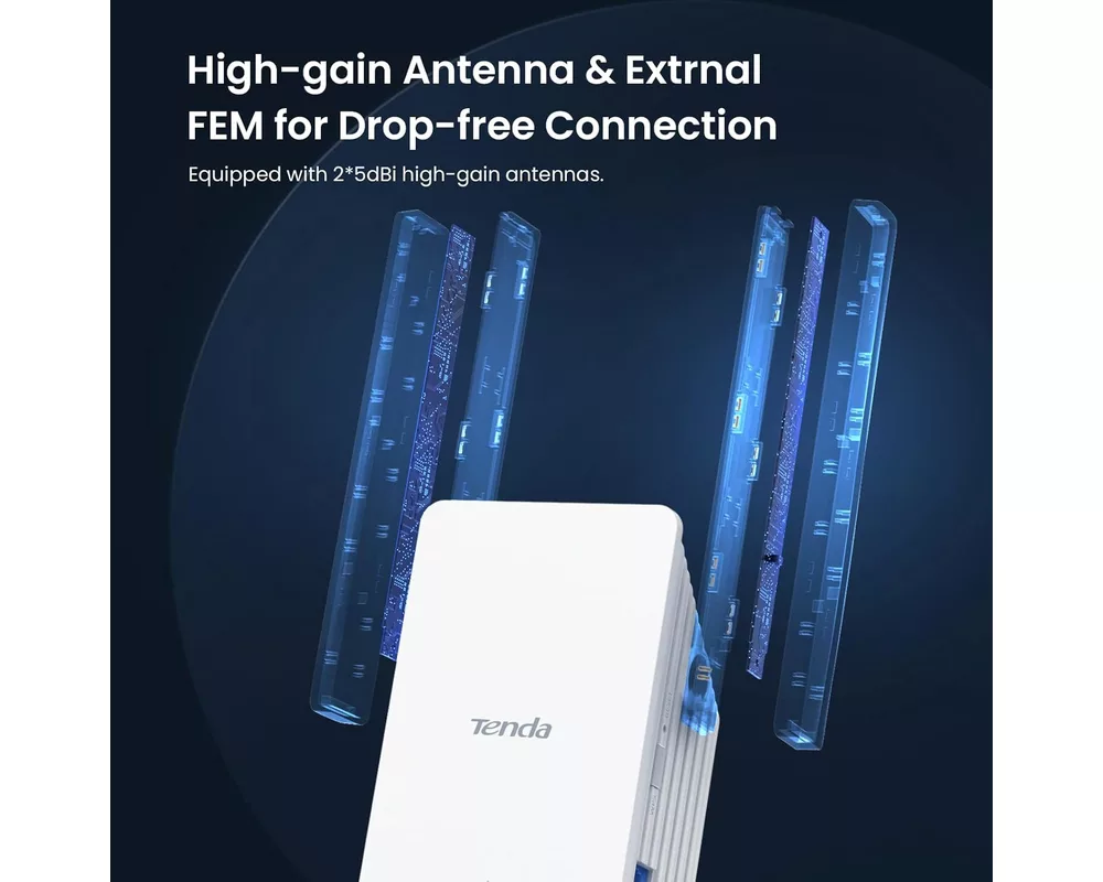 Рутер TENDA RX12 PRO GB 2