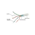 <span>Мрежов кабел</span> 305M FTP CAT6RF UL CERTIFIED <span class='catalog-num-in-name'>RP-CAT6RF</span> - 