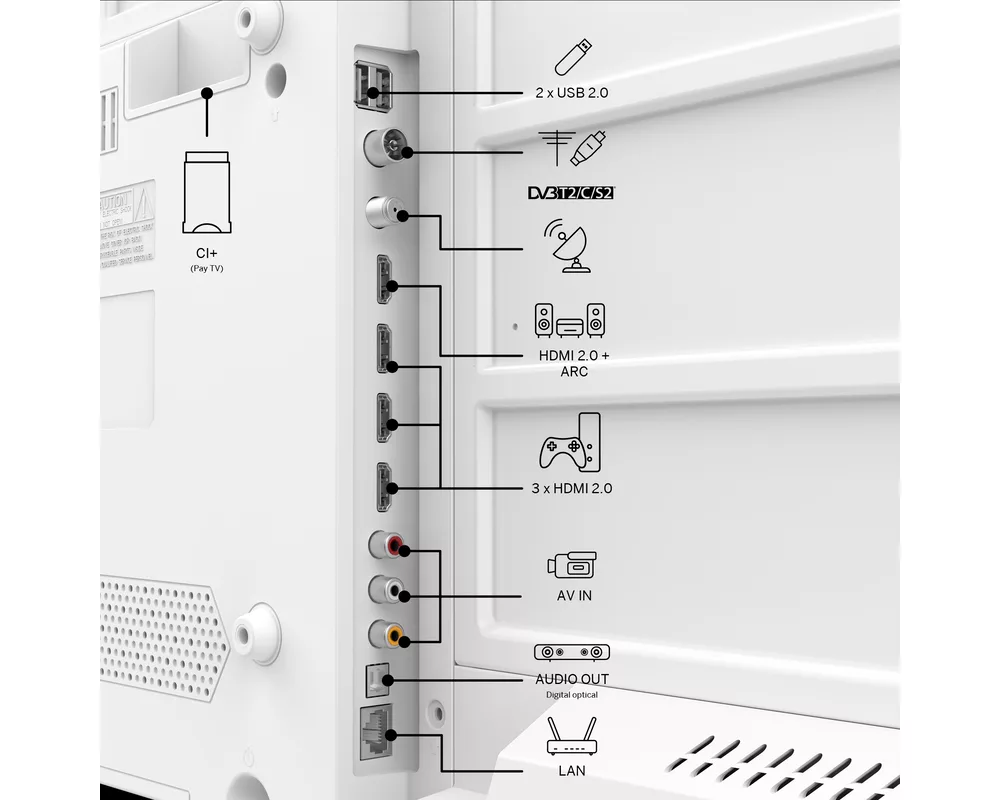 Телевизор THOMSON 43UA5S13W TV 43 WHITE 2
