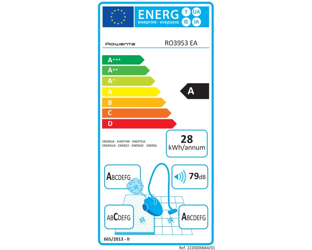 Прахосмукачка Rowenta RO3953EA 3