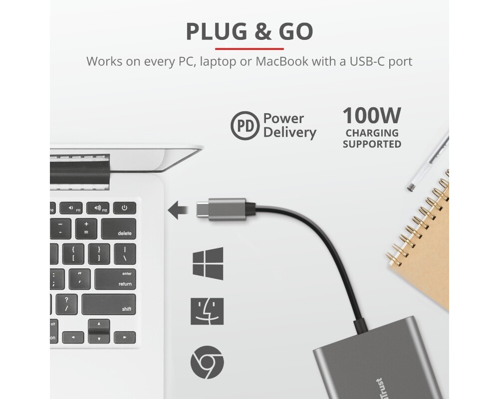 Адаптери TRUST Dalyx 3-IN-1 USB-C Adapter 9