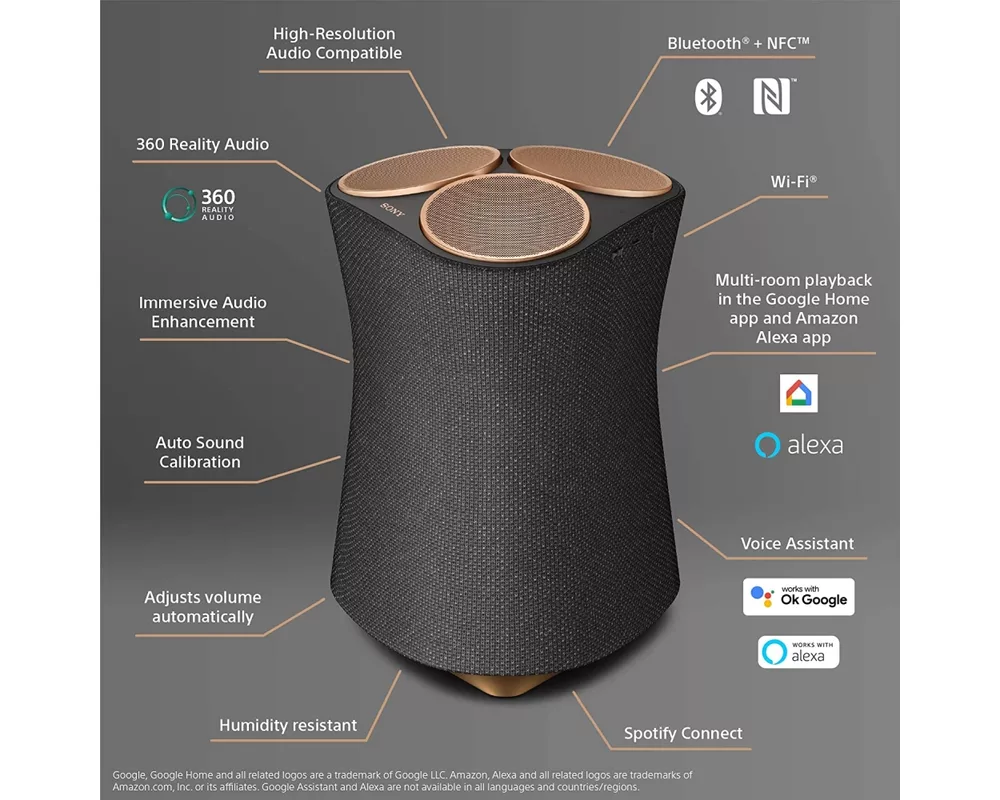 Тонколони Sony SRS-RA5000 Portable Bluetooth  Speaker 3