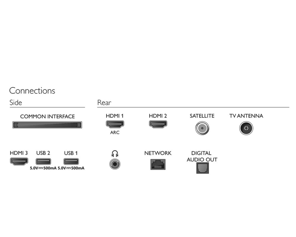 Телевизор Philips 32 HD LED 4