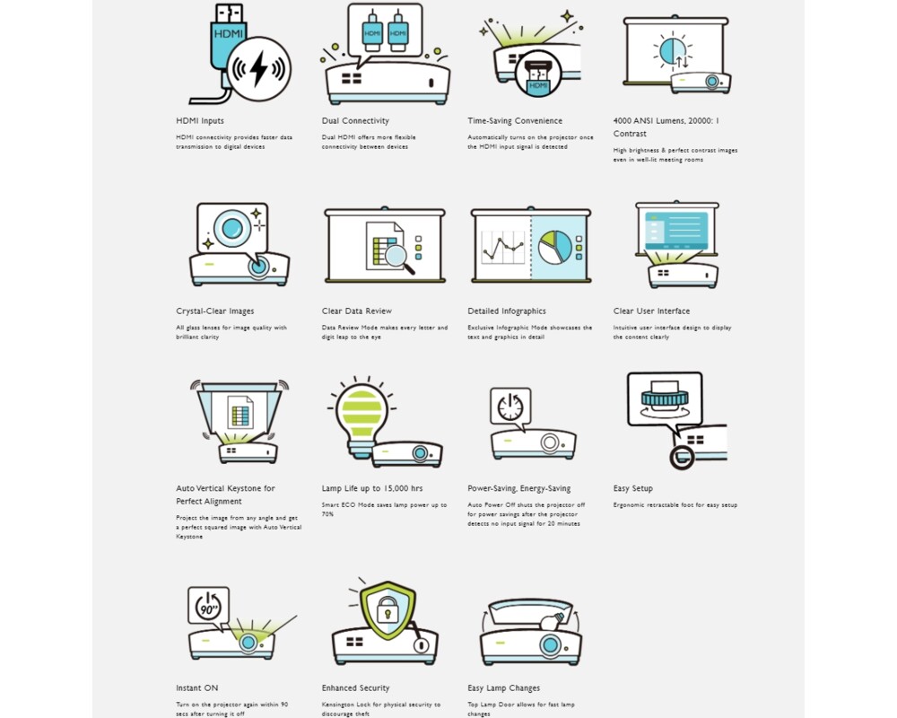 Проектор BenQ MX536 2