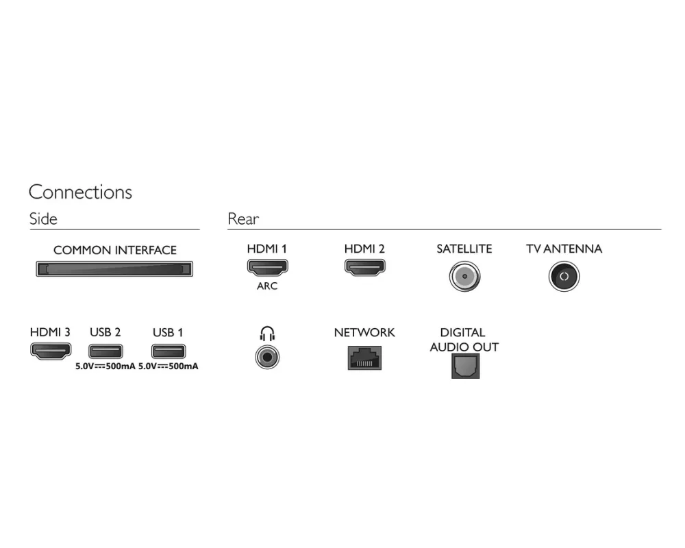 Телевизор PHILIPS 43 FHD LED DVB T2 7