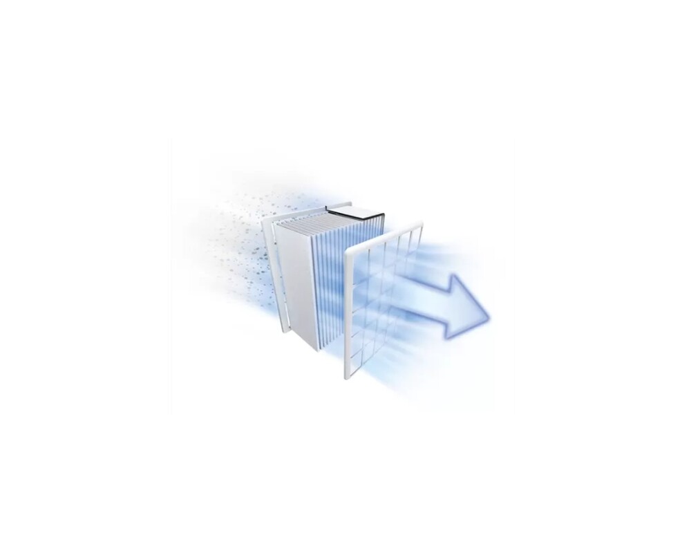 Прахосмукачка Bosch BGB8SIL1 Series 8 5