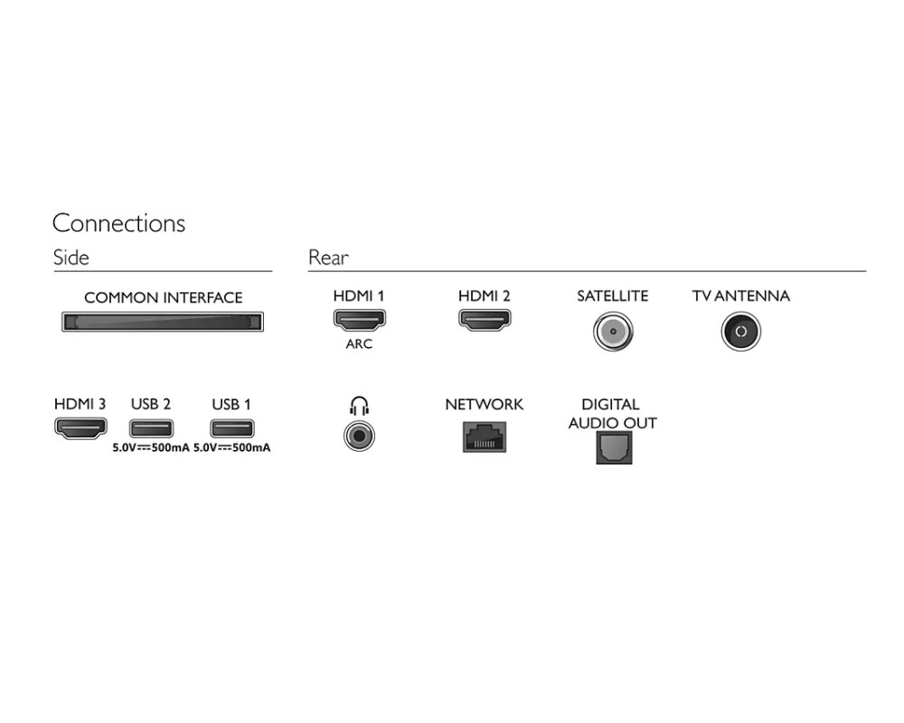 Телевизор Philips 32PFS6906/12 4