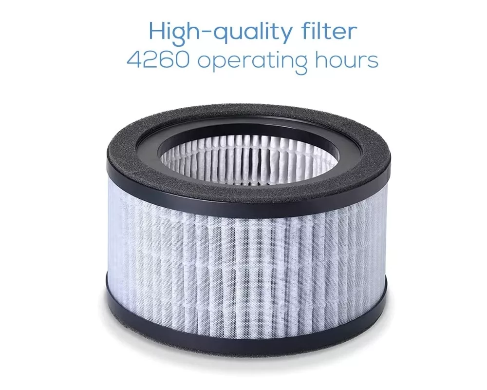 Аксесоар за пречистватели на въздух Beurer LR 220 Filter-set 4