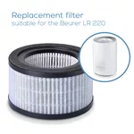 Аксесоар за пречистватели на въздух Beurer LR 220 Filter-set 2