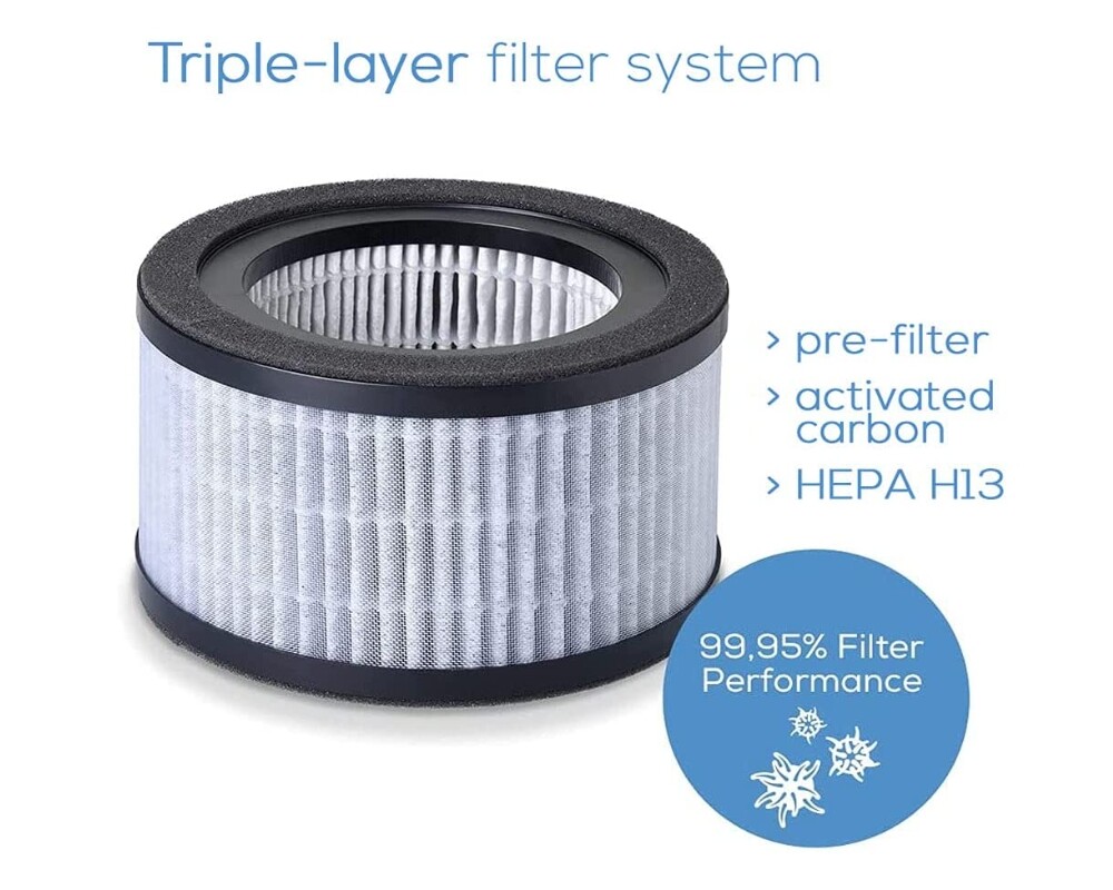 Аксесоар за пречистватели на въздух Beurer LR 220 Filter-set 3