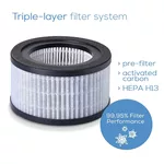 Аксесоар за пречистватели на въздух Beurer LR 220 Filter-set 3