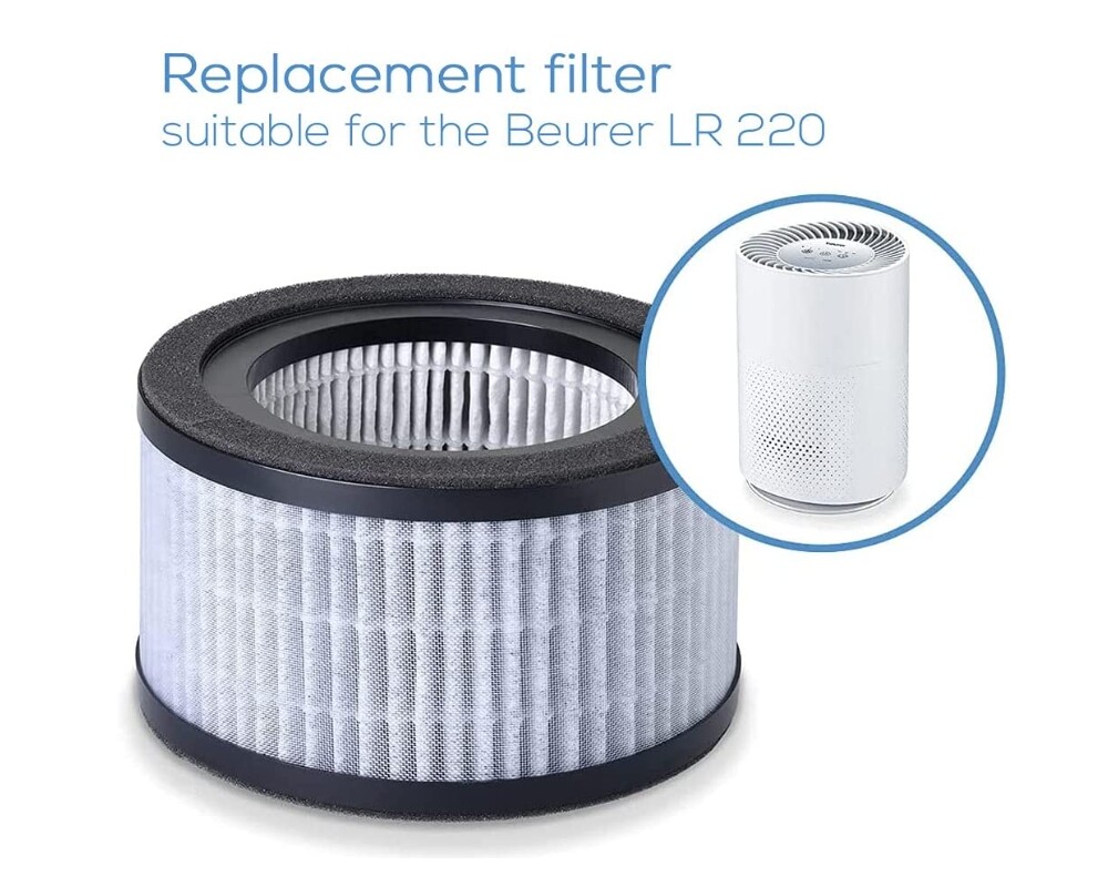 Аксесоар за пречистватели на въздух Beurer LR 220 Filter-set 2