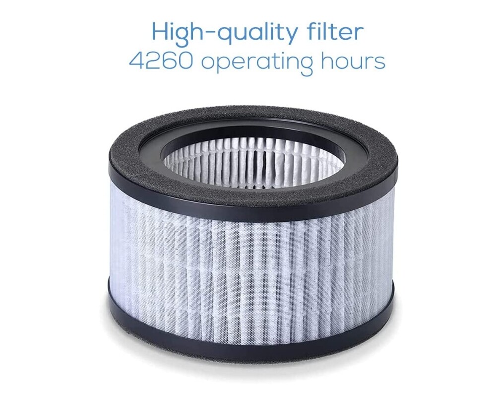 Аксесоар за пречистватели на въздух Beurer LR 220 Filter-set 4