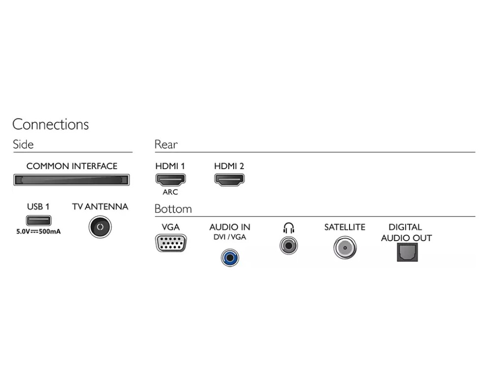 Телевизор PHILIPS 24inch LED TV FHD Pixel Plus HD DVB-T 4