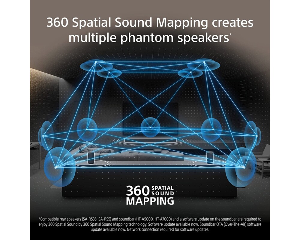 Аудио система Sony HT-A5000 5