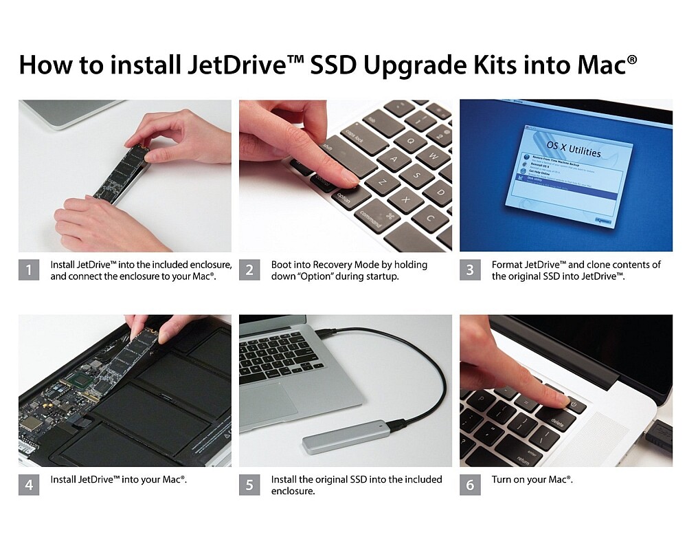 SSD Transcend 480GB JetDrive 720 Retina Macbook Pro 5