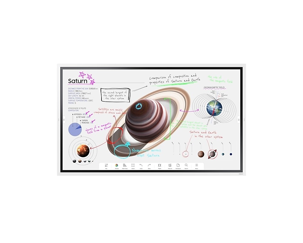 Интерактивен дисплей SAMSUNG Flip Pro Digital Flipboard 65inch 4K IR Touch HDMI USB LAN WiFi WPA2 Enterprise Bluetooth Tizen 6.5 SoC 2x10W 400x400 17