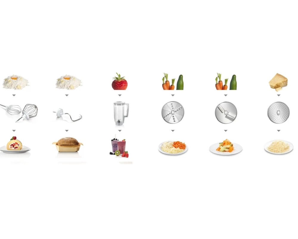 Кухненски робот Bosch MUM58720 2