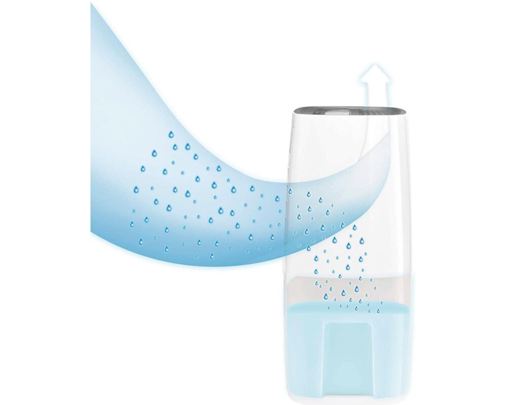 Влагоабсорбатор Rowenta DH4236F0 4