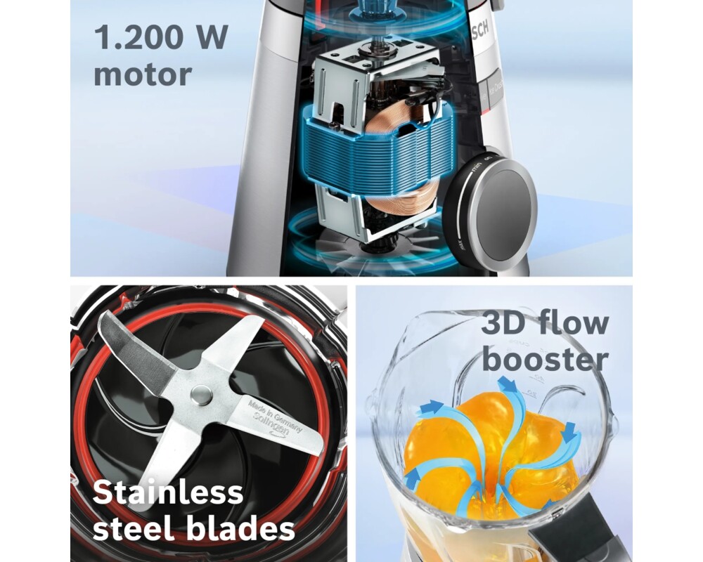 Блендер Bosch MMB6386M Series 4 6